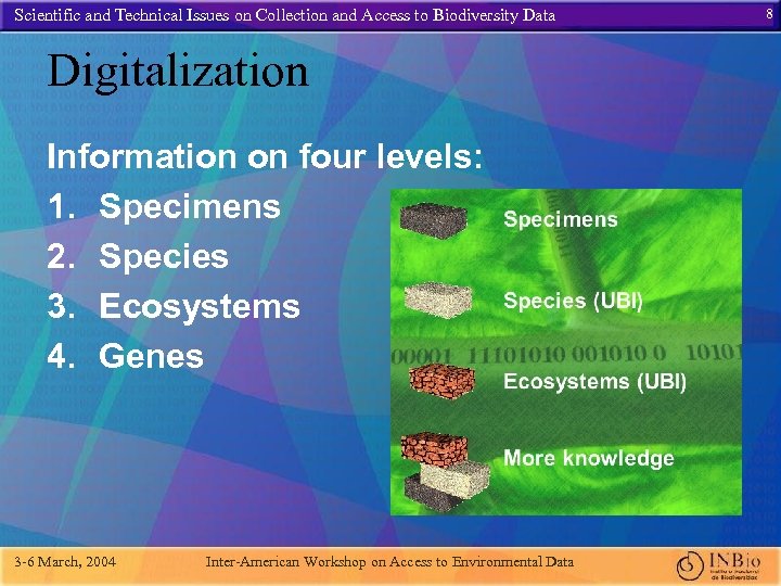 Scientific and Technical Issues on Collection and Access to Biodiversity Data Digitalization Information on