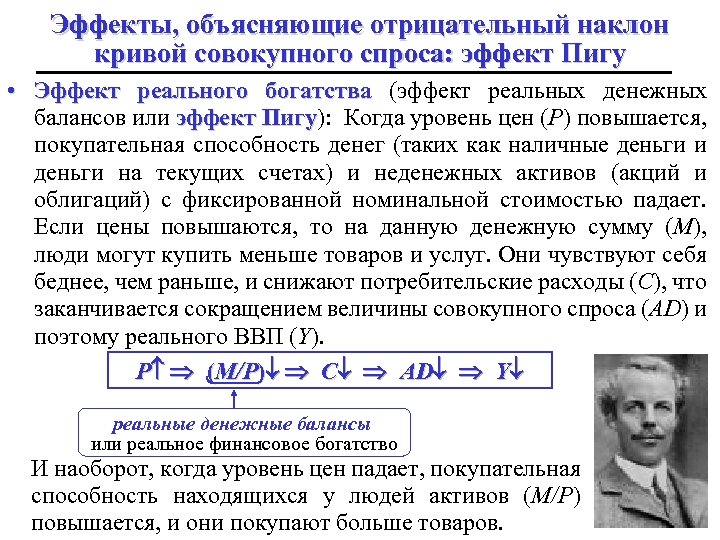 Эффекты, объясняющие отрицательный наклон кривой совокупного спроса: эффект Пигу • Эффект реального богатства (эффект