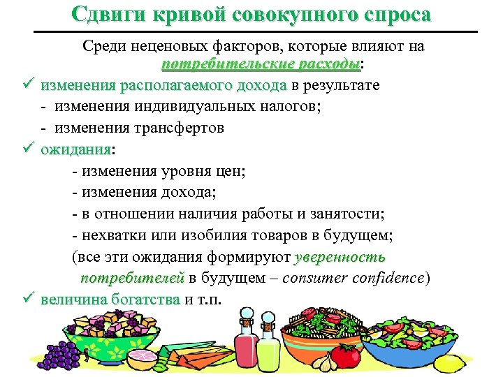 Сдвиги кривой совокупного спроса Среди неценовых факторов, которые влияют на потребительские расходы: расходы ü