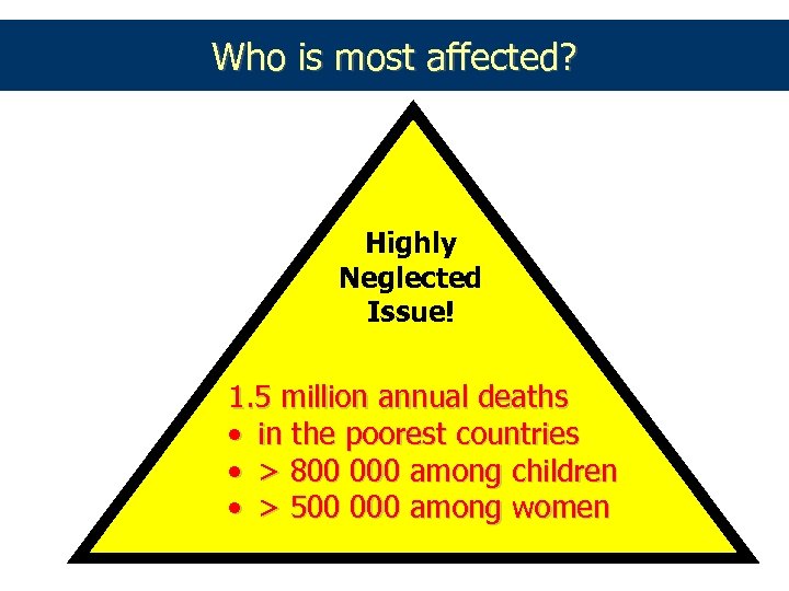 Who is most affected? Highly Neglected Issue! 1. 5 million annual deaths • in