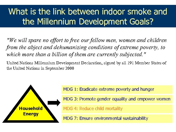 What is the link between indoor smoke and the Millennium Development Goals? "We will