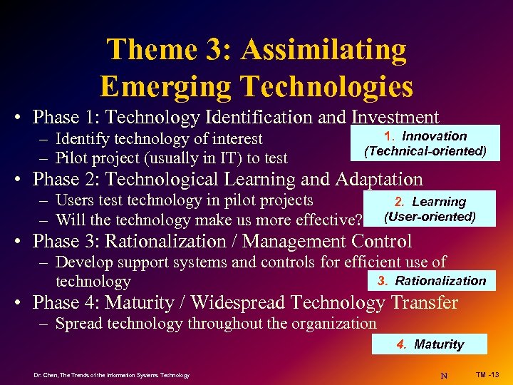 Theme 3: Assimilating Emerging Technologies • Phase 1: Technology Identification and Investment – Identify
