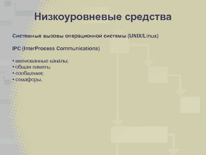 Низкоуровневые средства Системные вызовы операционной системы (UNIX/Linux) IPC (Inter. Process Communications) • именованные каналы;