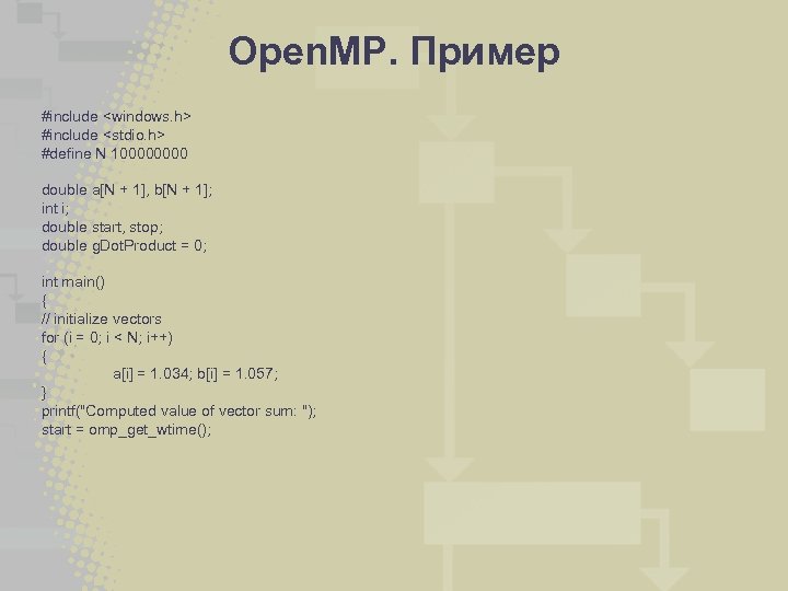 Open. MP. Пример #include <windows. h> #include <stdio. h> #define N 10000 double a[N