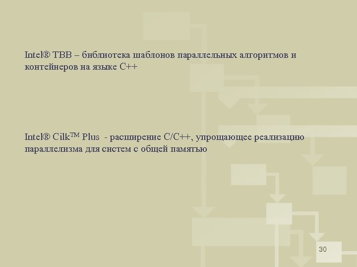 Intel® TBB – библиотека шаблонов параллельных алгоритмов и контейнеров на языке С++ Intel® Cilk.