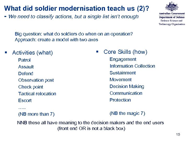 What did soldier modernisation teach us (2)? - We need to classify actions, but