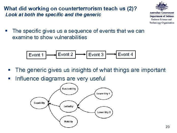 What did working on counterterrorism teach us (2)? Look at both the specific and