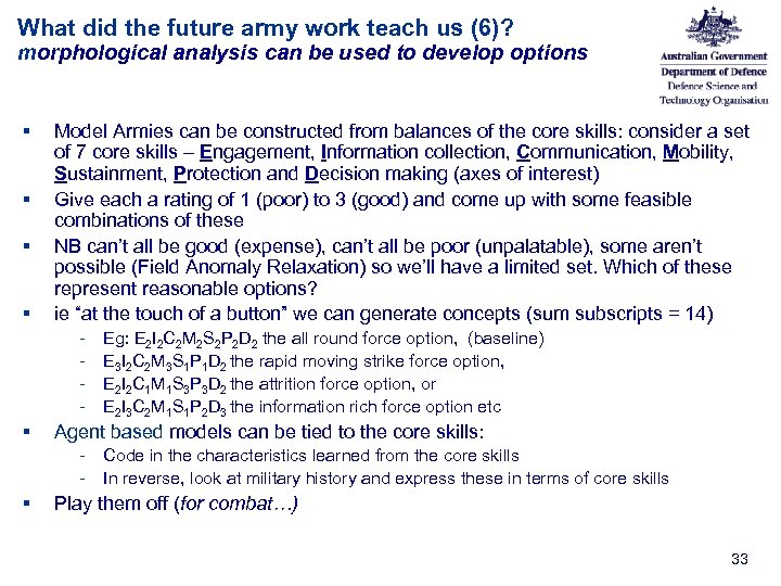 What did the future army work teach us (6)? morphological analysis can be used