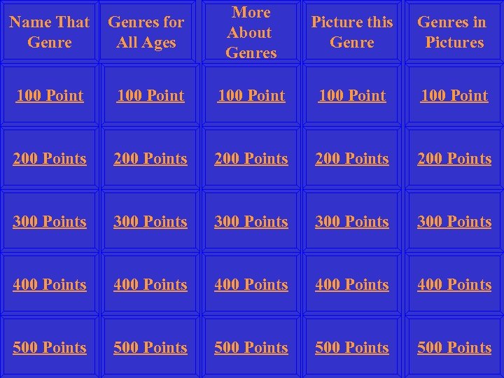 Name That Genres for All Ages More About Genres Picture this Genres in Pictures