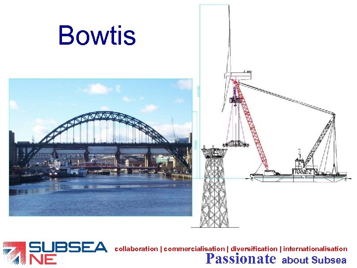 Some EB systems Bowtis Engineering Business collaboration | commercialisation | diversification | internationalisation Passionate