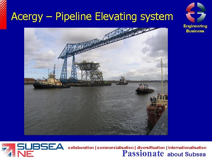 Acergy – Pipeline Elevating system Engineering Business collaboration | commercialisation | diversification | internationalisation