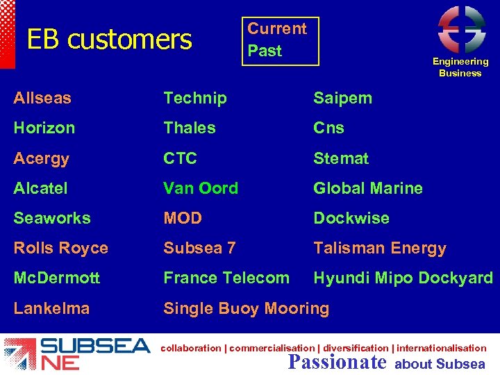 EB customers Current Past Engineering Business Allseas Technip Saipem Horizon Thales Cns Acergy CTC