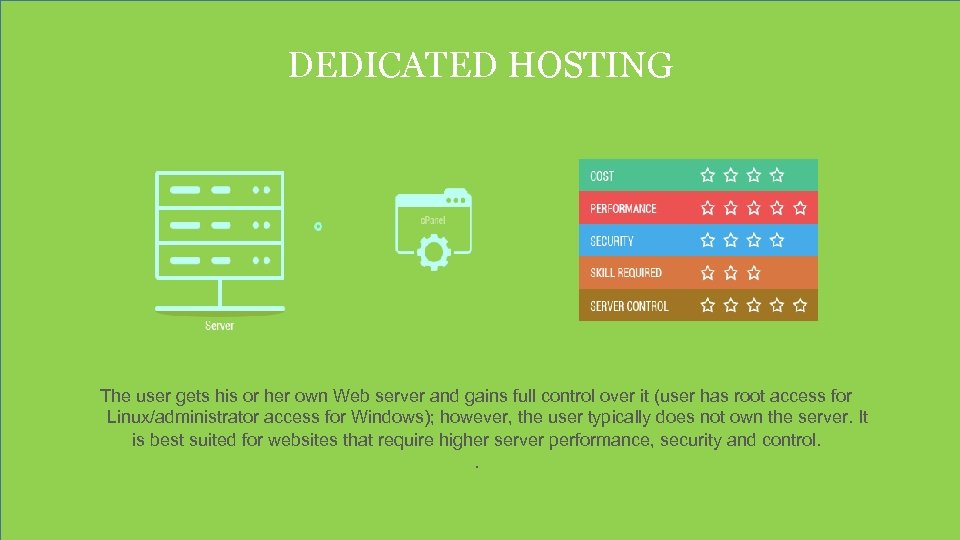 DEDICATED HOSTING The user gets his or her own Web server and gains full