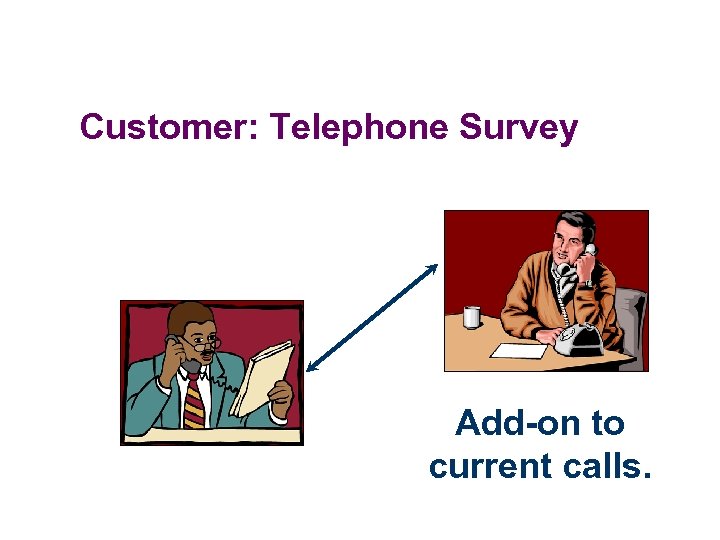 Customer: Telephone Survey Add-on to current calls. 