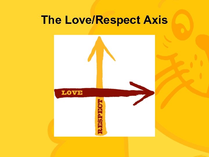 The Love/Respect Axis 