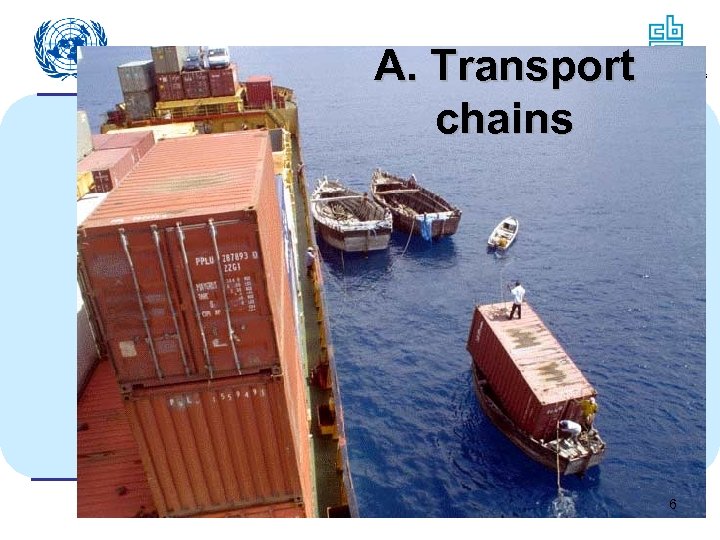 A. Transport chains Statistics Netherlands United Nations Economic Commission for Europe - Transport Division