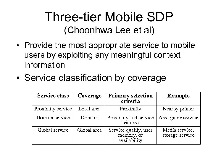 Three-tier Mobile SDP (Choonhwa Lee et al) • Provide the most appropriate service to