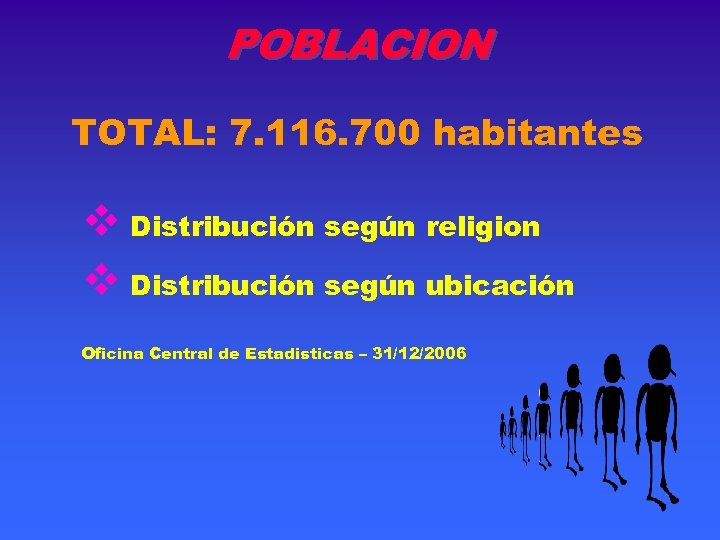 POBLACION TOTAL: 7. 116. 700 habitantes v Distribución según religion v Distribución según ubicación