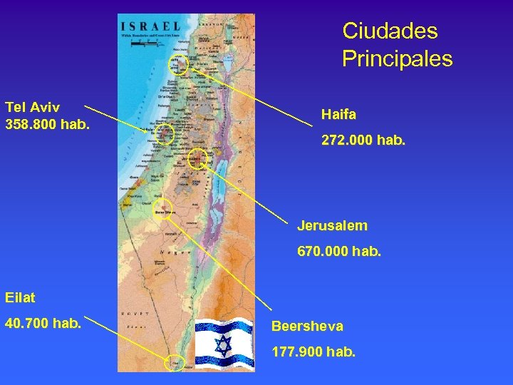 Ciudades Principales Tel Aviv 358. 800 hab. Haifa 272. 000 hab. Jerusalem 670. 000