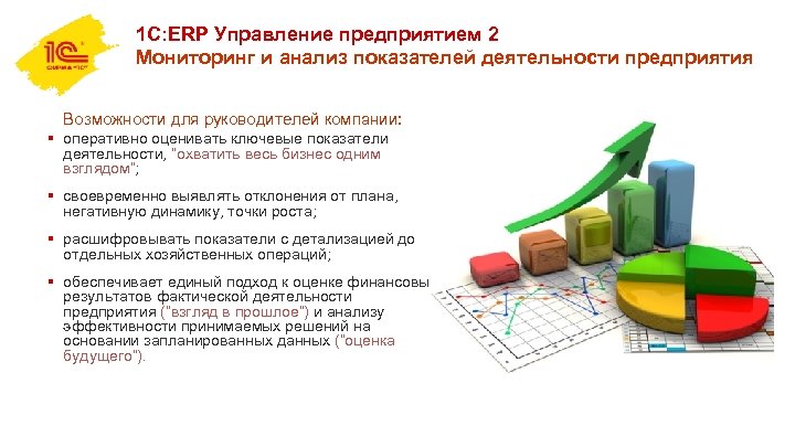 1 С: ERP Управление предприятием 2 Мониторинг и анализ показателей деятельности предприятия Возможности для