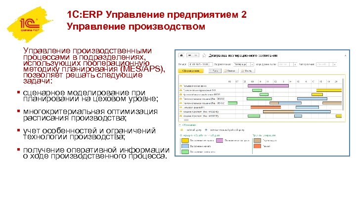 1 С: ERP Управление предприятием 2 Управление производством Управление производственными процессами в подразделениях, использующих