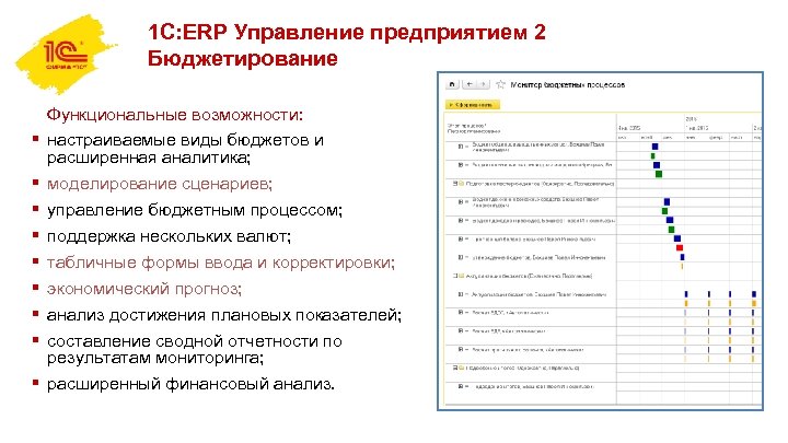 1 С: ERP Управление предприятием 2 Бюджетирование Функциональные возможности: § настраиваемые виды бюджетов и
