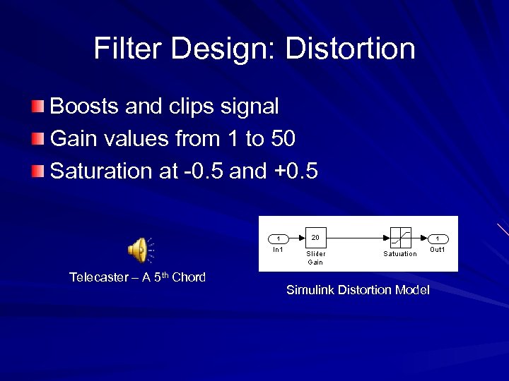 Filter Design: Distortion Boosts and clips signal Gain values from 1 to 50 Saturation