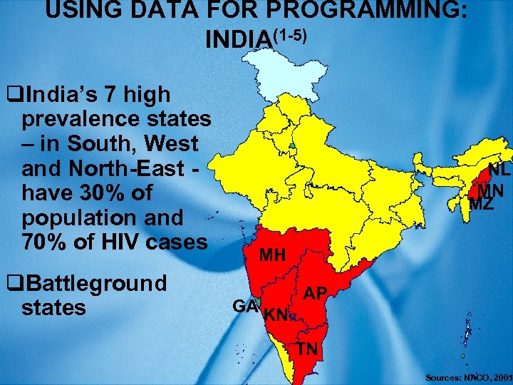 USING DATA FOR PROGRAMMING: INDIA(1 -5) q. India’s 7 high prevalence states – in