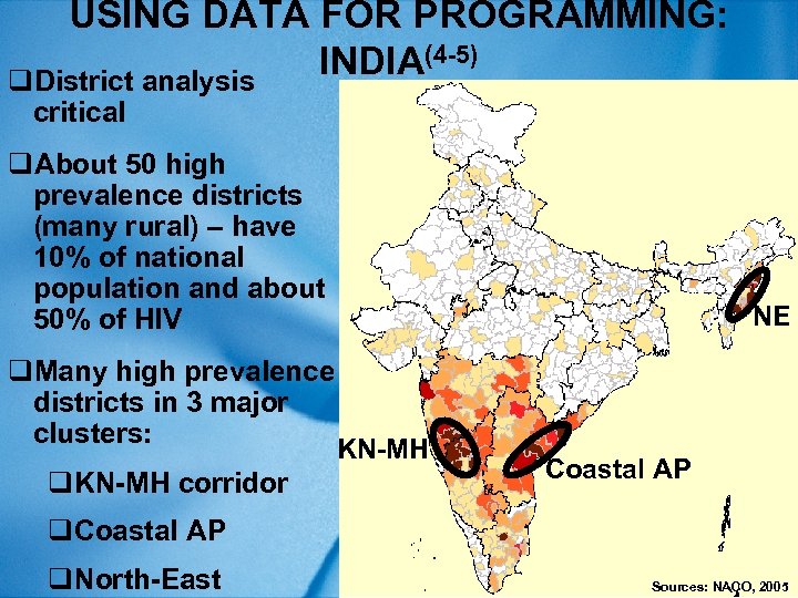 USING DATA FOR PROGRAMMING: INDIA(4 -5) q. District analysis critical q. About 50 high