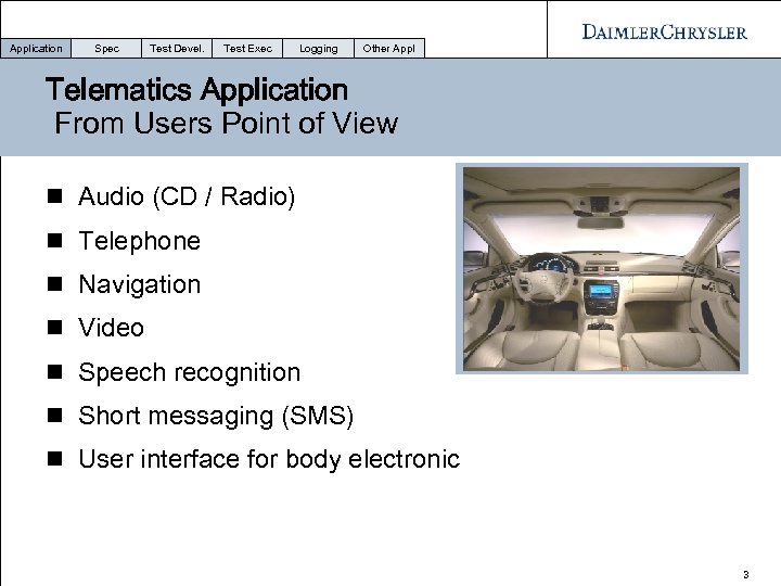 Application Spec Test Devel. Test Exec Logging Other Appl Telematics Application From Users Point