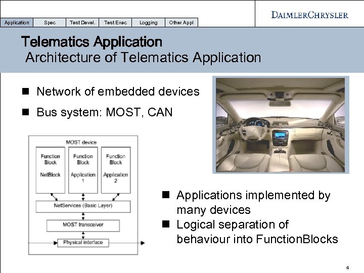 Application Spec Test Devel. Test Exec Logging Other Appl Telematics Application Architecture of Telematics