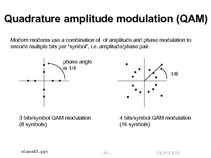 Quadrature amplitude modulation (QAM) Modern modems use a combination of of amplitude and phase