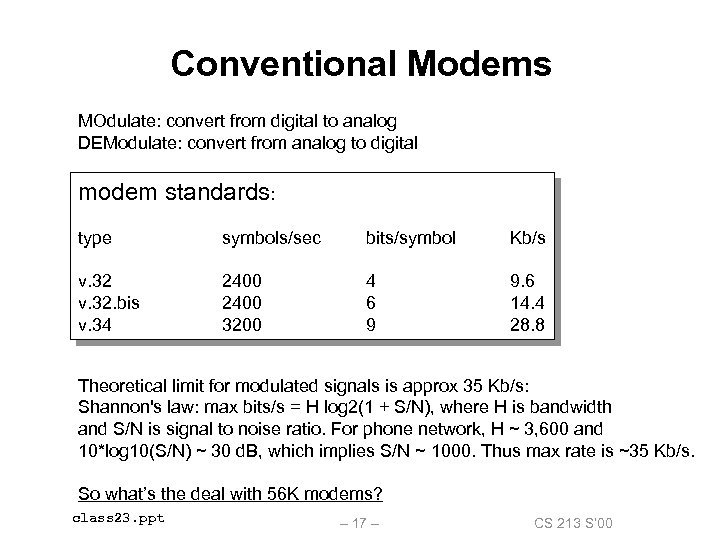Conventional Modems MOdulate: convert from digital to analog DEModulate: convert from analog to digital