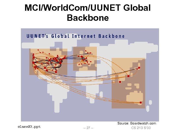 MCI/World. Com/UUNET Global Backbone class 23. ppt – 27 – Source: Boardwatch. com CS