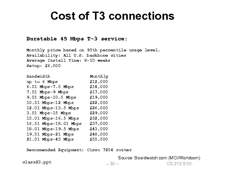 Cost of T 3 connections Burstable 45 Mbps T-3 service: Monthly price based on