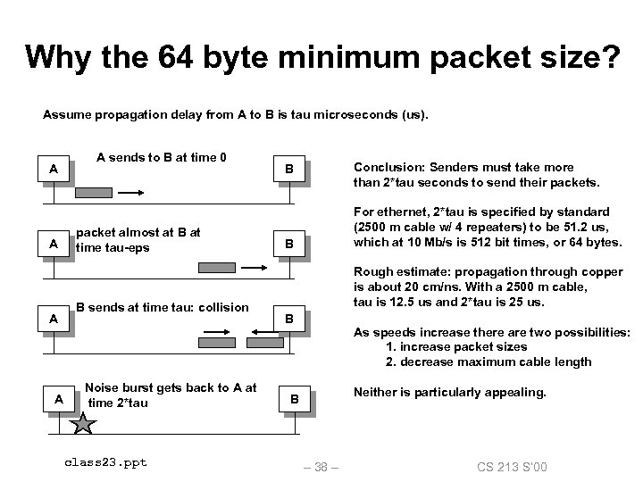 Why the 64 byte minimum packet size? Assume propagation delay from A to B