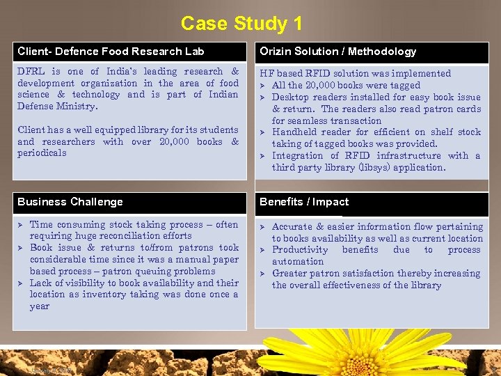 Case Study 1 Client- Defence Food Research Lab Orizin Solution / Methodology DFRL is