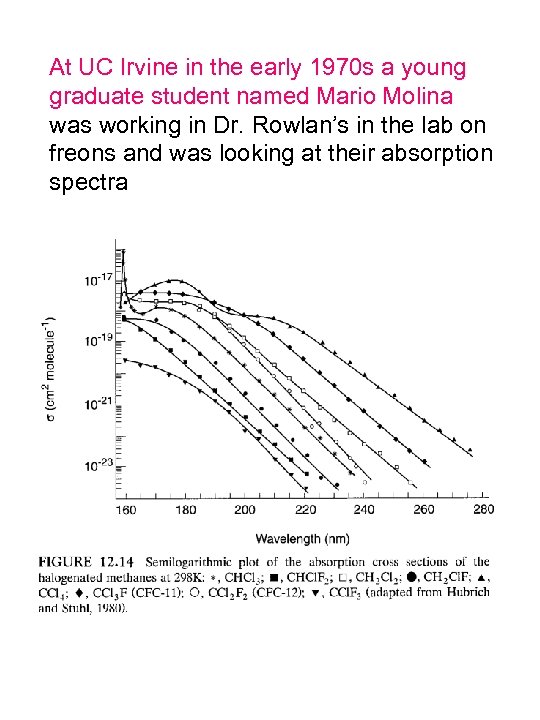 At UC Irvine in the early 1970 s a young graduate student named Mario