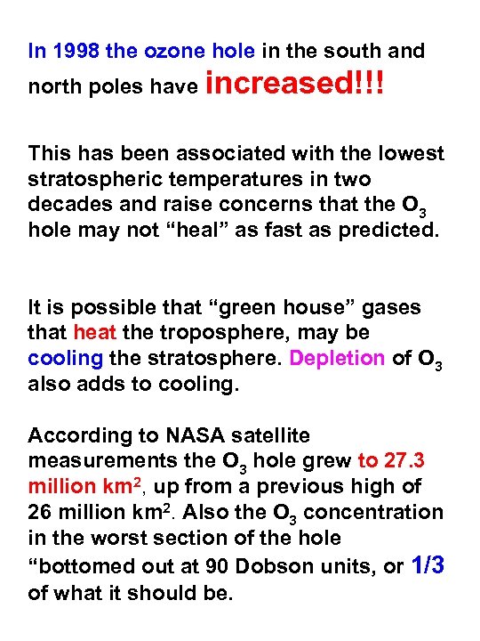 In 1998 the ozone hole in the south and north poles have increased!!! This