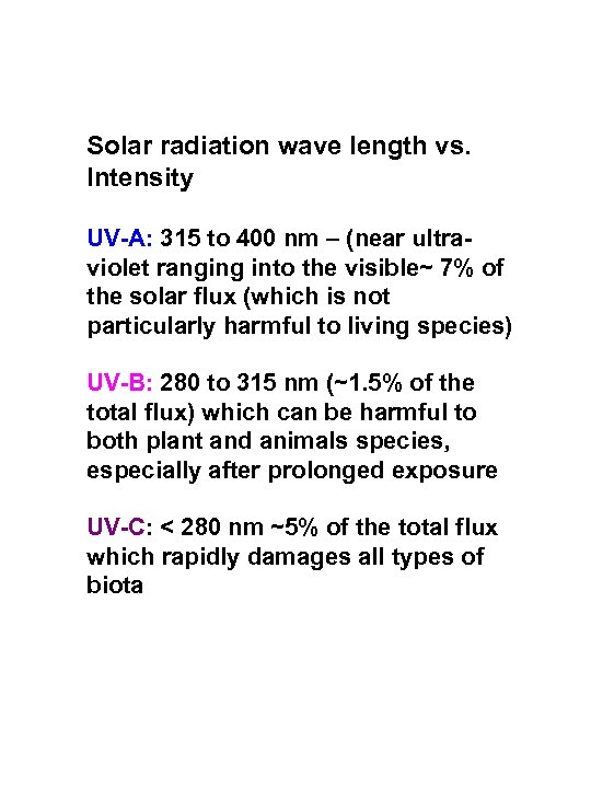 Solar radiation wave length vs. Intensity UV-A: 315 to 400 nm – (near ultraviolet