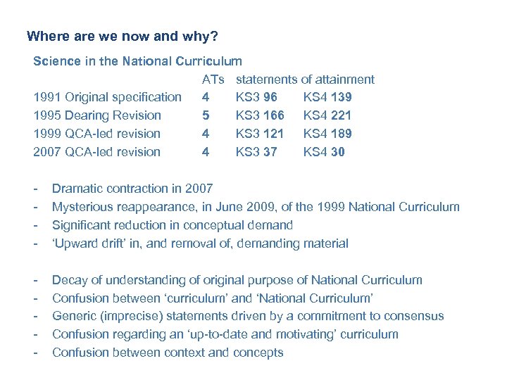 Where are we now and why? Science in the National Curriculum ATs statements of