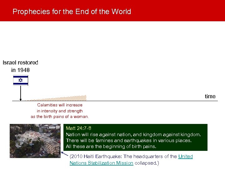 Prophecies for the End of the World Israel restored in 1948 time Calamities will