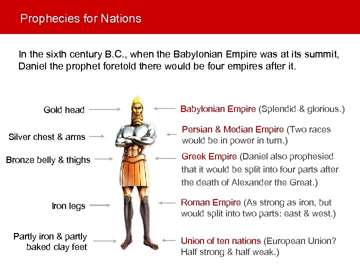 Prophecies for Nations In the sixth century B. C. , when the Babylonian Empire