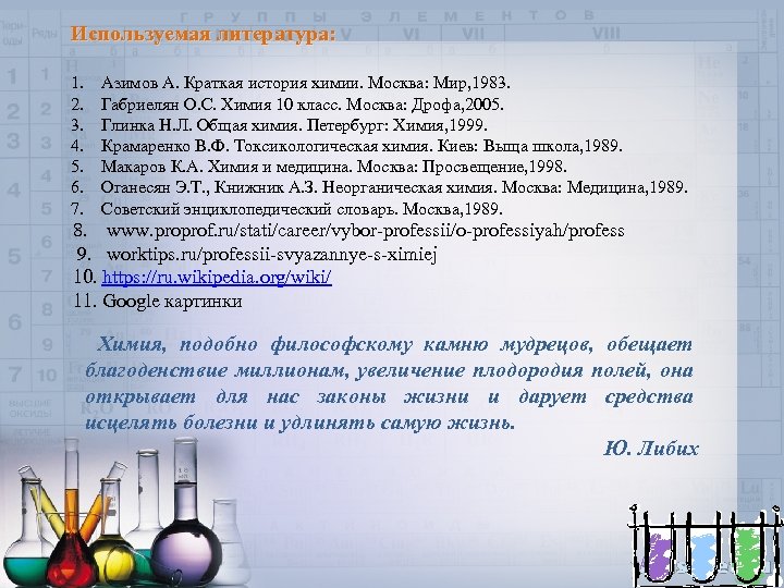 Используемая литература: 1. Азимов А. Краткая история химии. Москва: Мир, 1983. 2. Габриелян О.