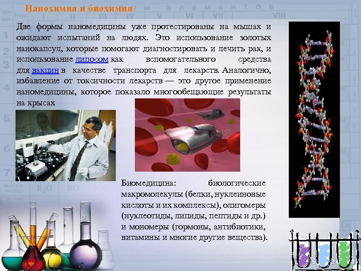 Нанохимия и биохимия Две формы наномедицины уже протестированы на мышах и ожидают испытаний на