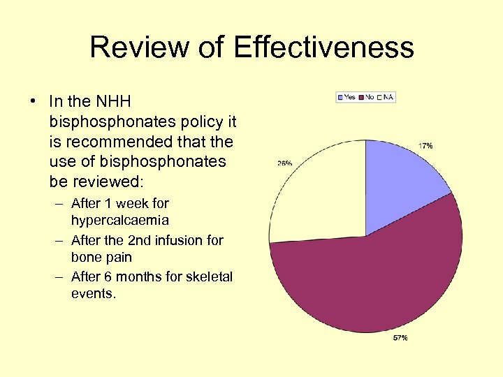 Review of Effectiveness • In the NHH bisphonates policy it is recommended that the