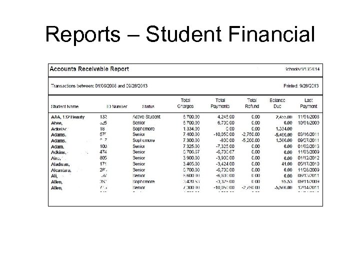 Reports – Student Financial 