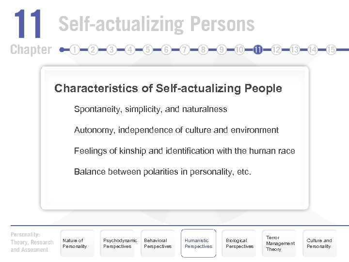 Characteristics of Self-actualizing People Spontaneity, simplicity, and naturalness Autonomy, independence of culture and environment