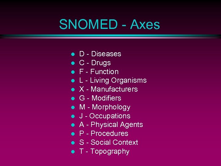 SNOMED - Axes l l l D - Diseases C - Drugs F -