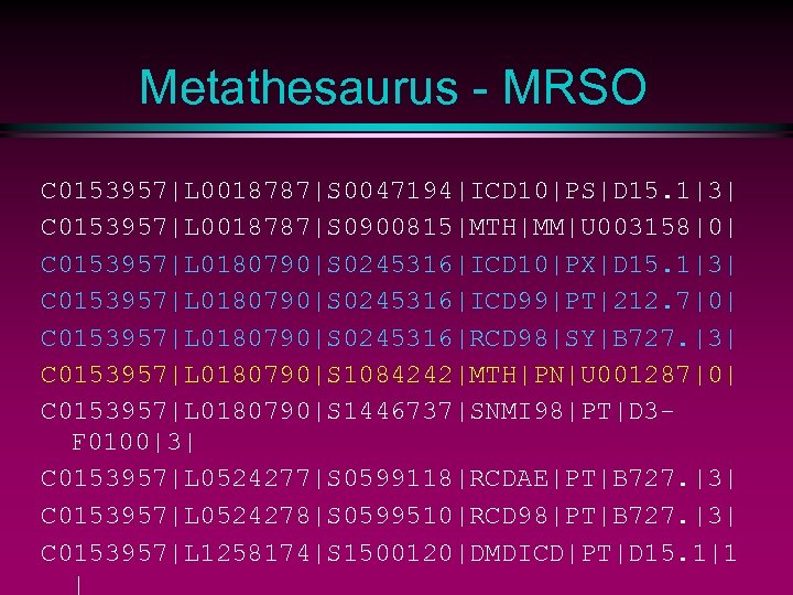 Metathesaurus - MRSO C 0153957|L 0018787|S 0047194|ICD 10|PS|D 15. 1|3| C 0153957|L 0018787|S 0900815|MTH|MM|U
